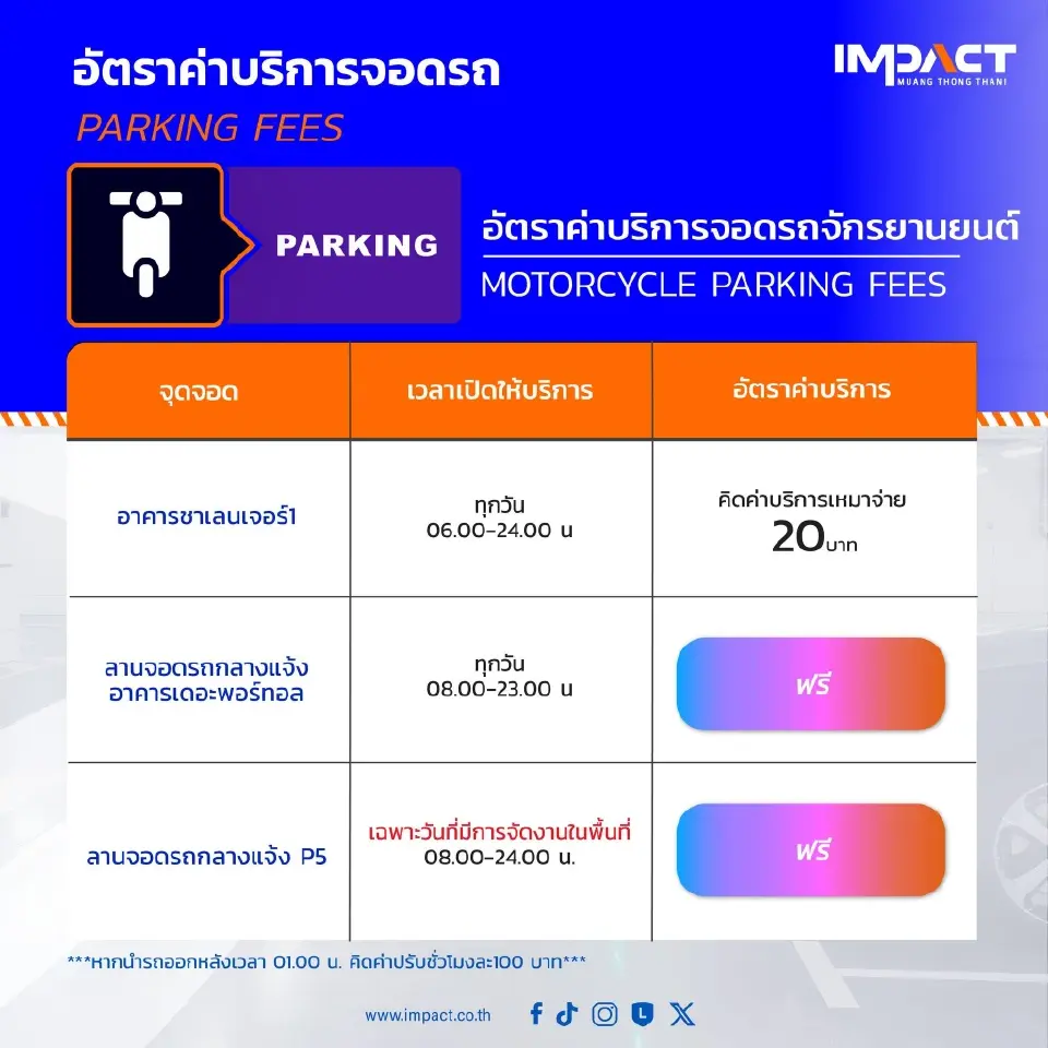 มอเตอร์โชว์ ครั้งที่ 47 Motor Show 2026 จุดจอดรถ มีที่ไหนบ้าง ราคากี่บาท