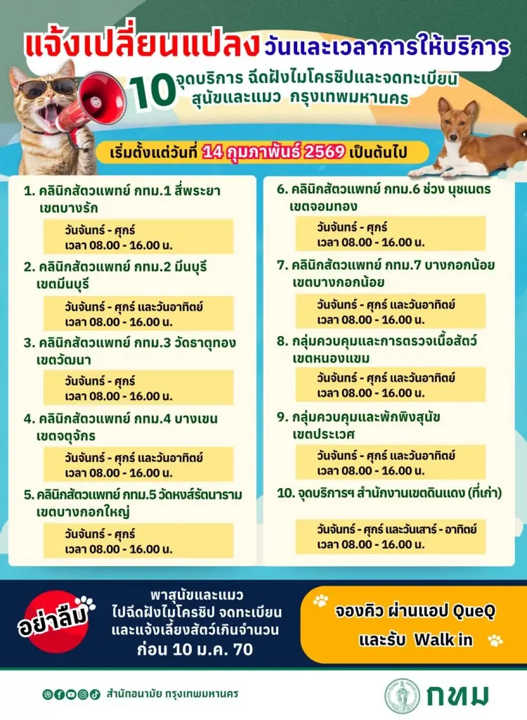 จดทะเบียนสัตว์เลี้ยง-ฉีดไมโครชิป กทม.ฟรี จองคิวผ่านแอป QueQ เริ่ม 14 ก.พ.นี้