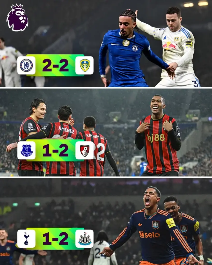 สรุปผล​การแข่งขัน​ฟุตบอล​พรีเมียร์​ลีก​อังกฤษ​ล่าสุด​