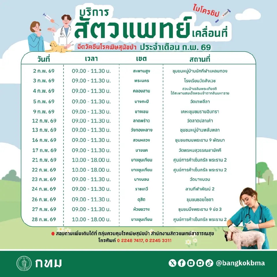 เช็กพิกัด หน่วยสัตวแพทย์เคลื่อนที่ กทม. ฉีดวัคซีน-ฝังไมโครชิปสัตว์เลี้ยง ฟรี  