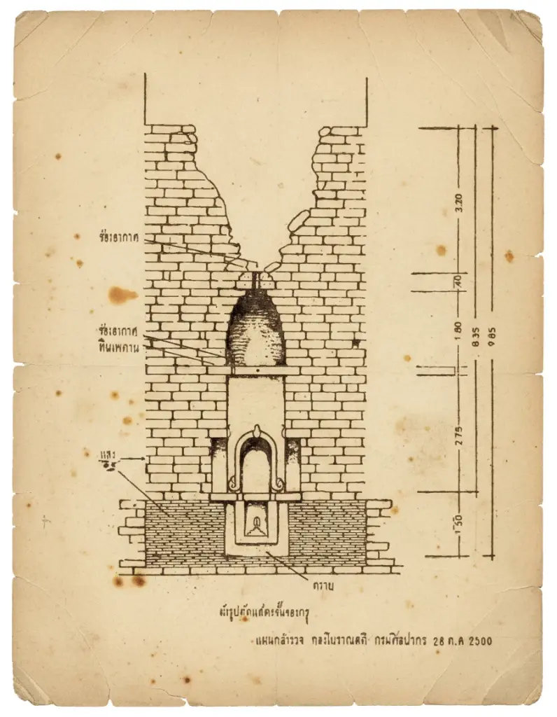 กรุมหาสมบัติกรุงศรีฯ
