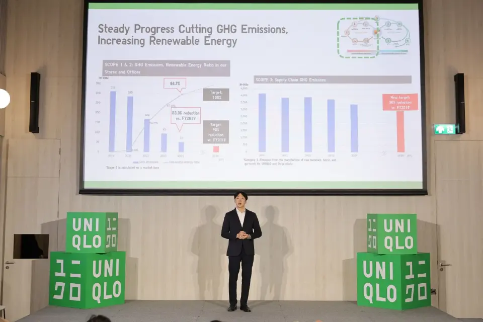 15 ปีในไทย ยูนิโคล่ เดินเกมค้าปลีกยั่งยืน ดันวัตถุดิบออร์แกนิก-ราคาเป็นธรรม