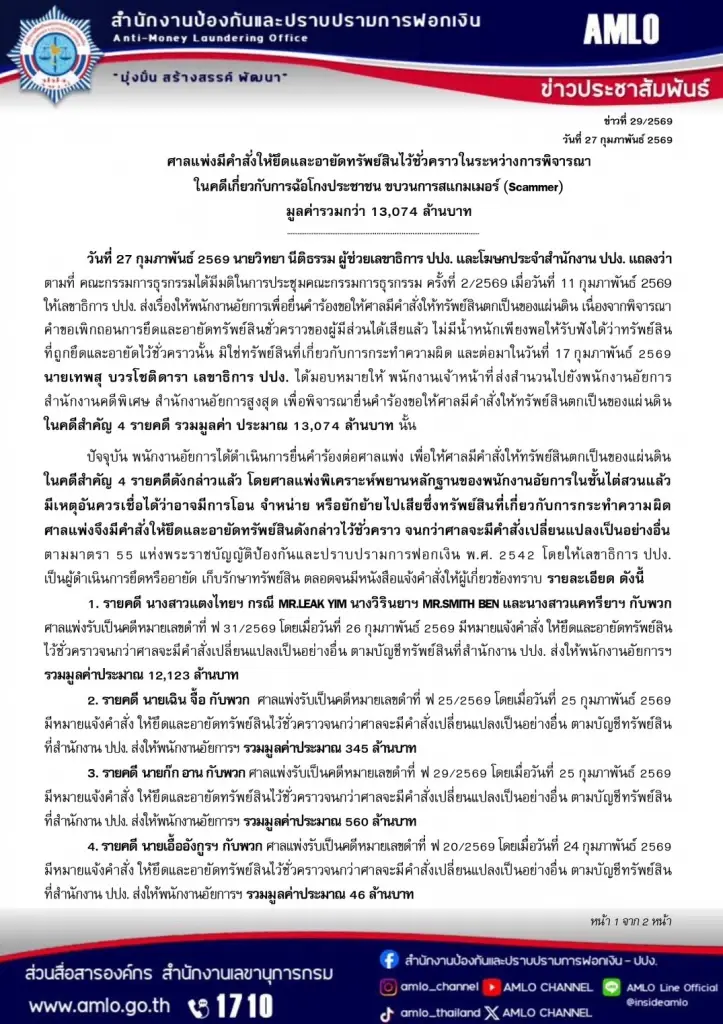ศาลแพ่งสั่งอายัดทรัพย์ 'ยิม เลียก-เบน สมิธ-เฉินจื้อ-ก๊ก อาน' 1.3 หมื่นล้าน คดีสแกมเมอร์