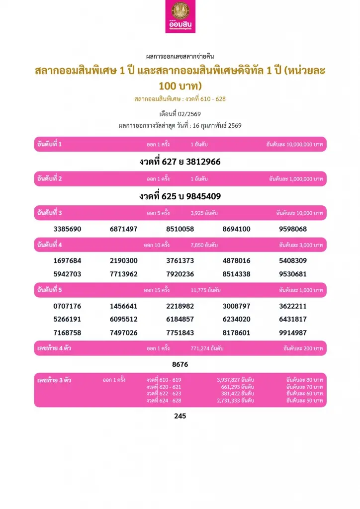 ตรวจหวย สลากออมสินพิเศษ 1 ปี และสลากออมสินพิเศษดิจิทัล 1 ปี งวดประจำวันที่  16 กุมภาพันธ์ 2569