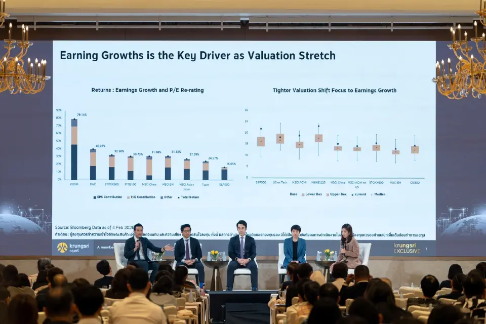 นายวิรัตน์ วิทยศรีธาดา, CFA (ที่ 1 จากซ้าย) ผู้บริหารฝ่ายกลยุทธ์และที่ปรึกษาการลงทุน และหัวหน้าทีม Krungsri Investment Intelligence ธนาคารกรุงศรีอยุธยา จำกัด (มหาชน)
