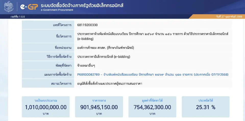 สกสค. เคาะ 5 เอกชนพิมพ์แบบเรียนปี 64 เซฟงบรัฐ 255 ล้าน ไร้ร้องเรียน