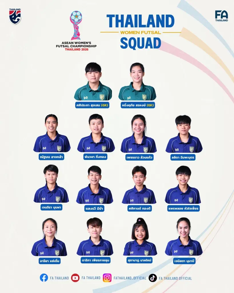 รายชื่อ 14 นักฟุตซอลหญิงทีมชาติไทย 