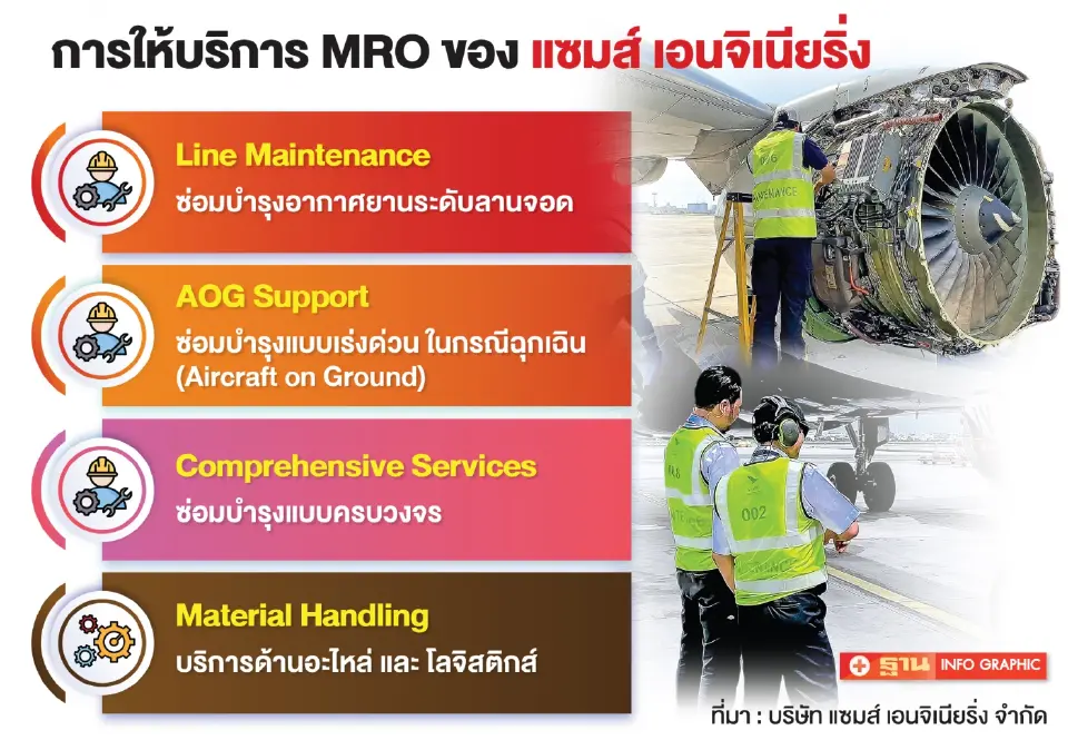 การให้บริการของ แซมส์ เอนจิเนียริ่ง