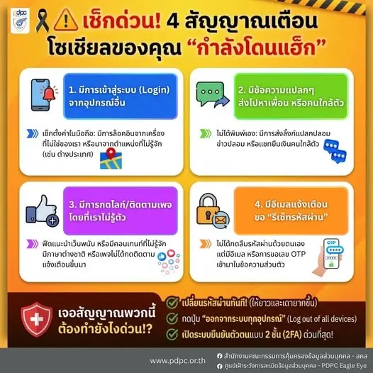 เช็กด่วน! 4 สัญญาณเตือนภัยโซเชียลมีเดียเสี่ยง "กำลังโดนแฮ็ก"