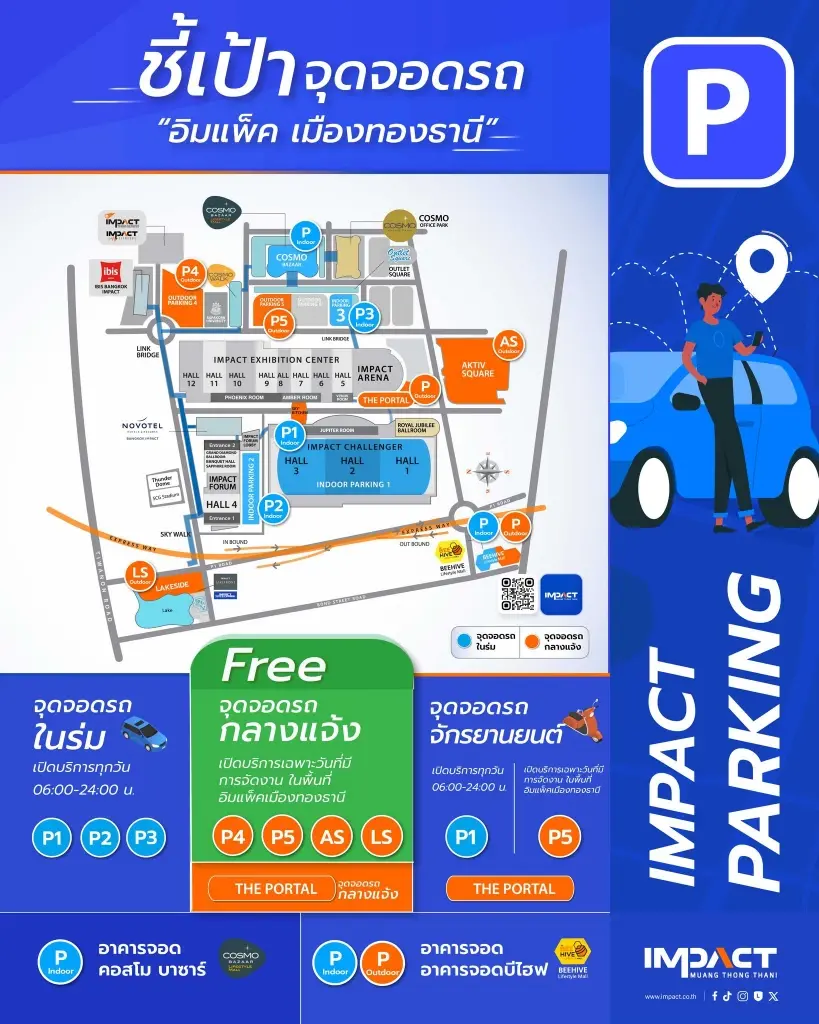 มอเตอร์โชว์ Motor Show 2026 จัดวันไหน แนะวิธีเดินทาง จุดจอดรถ