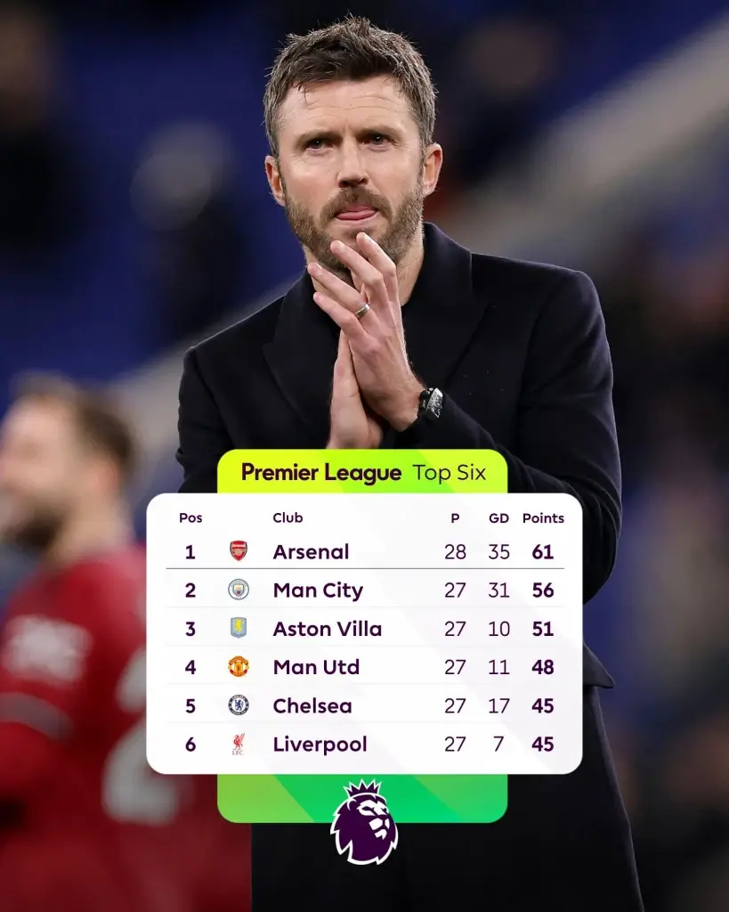 สรุปตาราง​คะแนน​พรีเมียร์​ลีก​อังกฤษ​ล่าสุด​