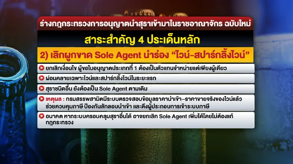 สุราไทยกังวล เปิดเสรีนำเข้าไวน์ ลามเป็นลูกโซ่ กระเทือนสุราชุมชน