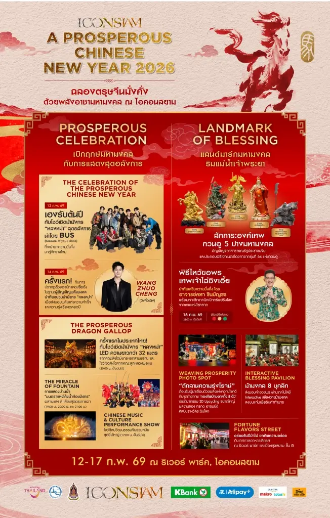 ปักหมุด ‘เทศกาลตรุษจีน’ ทั่วไทย ‘สยามพารากอน-ไอคอนสยาม’ แลนด์มาร์กกรุงเทพฯ