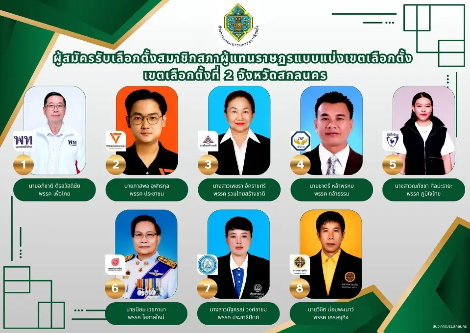 เขตเลือกตั้งที่ 2 