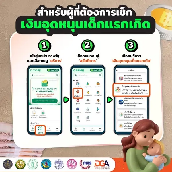 เช็กเงินอุดหนุนบุตร