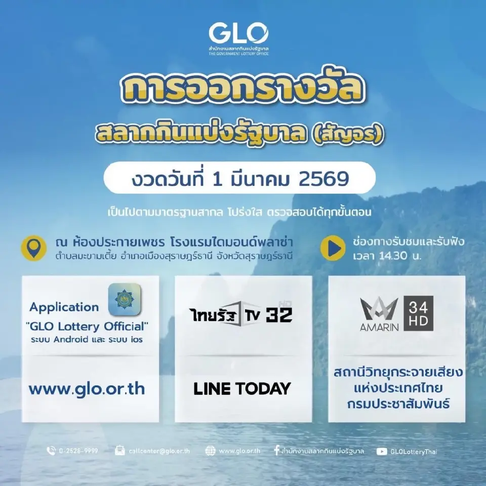 ถ่ายทอดสดผลหวยสัญจรจังหวัดสุราษฏร์ธานีงวดวันที่ 1 มีนาคม 2569 เช็กช่องทางชมสด