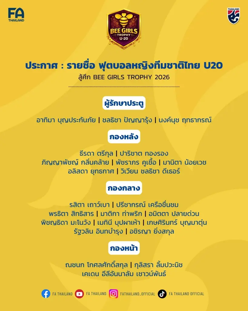รายชื่อฟุตบอลหญิงทีมชาติไทย U20 ทั้ง 23 คน ในการแข่งขันฟุตบอลอุ่นเครื่องรายการ BEE GIRLS TROPHY 2026 