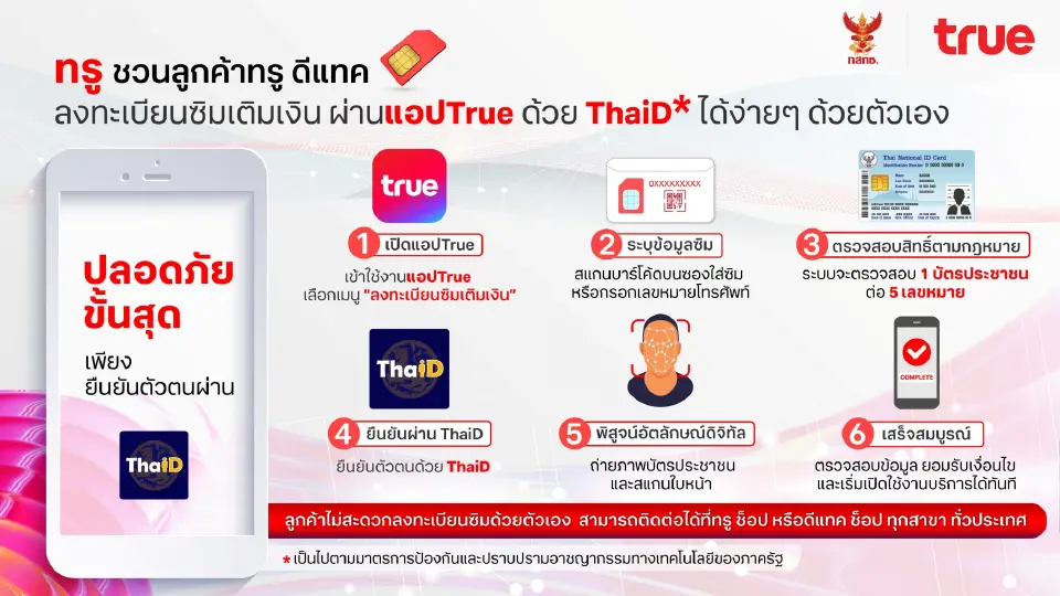 ทรู ยกระดับความปลอดภัยเปิดลงทะเบียนซิมเติมเงินผ่านแอป ThaiD