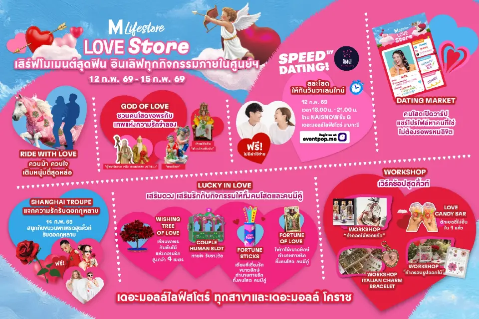 เดอะมอลล์ไลฟ์สโตร์ อัดแคมเปญ วาเลนไทน์–ตรุษจีน ต่อยอด Emotional Marketing