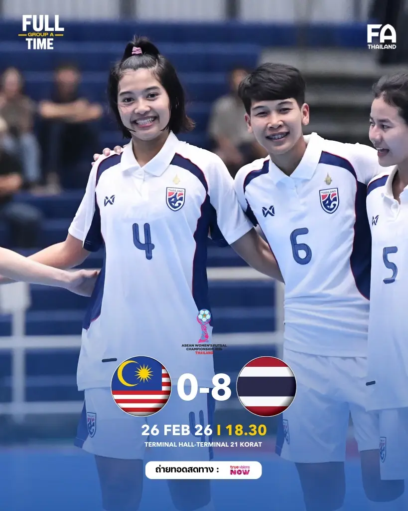  ไทย ชนะ มาเลเซีย 8-0 ผ่านเข้ารอบรอง ฯพบกับ เวียดนาม