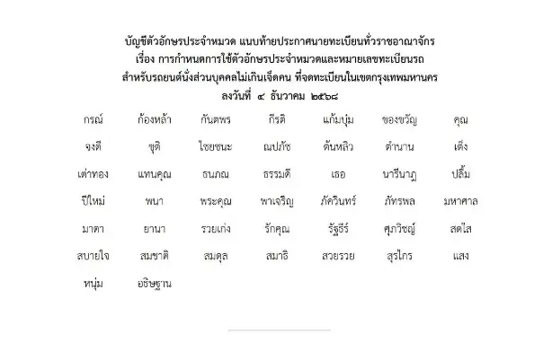 ราชกิจจาฯประกาศ 44 คำใหม่ทะเบียนรถพิเศษ เช็คอักษรมงคลที่นี่