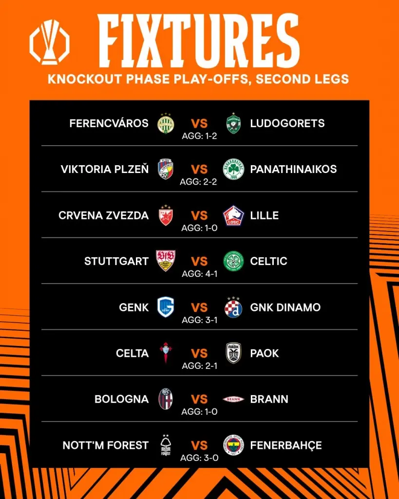 โปรแกรมถ่ายทอดสด การแข่งขันฟุตบอลยูฟ่า ยูโรปา ลีก 2025/26 รอบเพลย์ออฟ น็อกเอาท์ นัดที่ 2