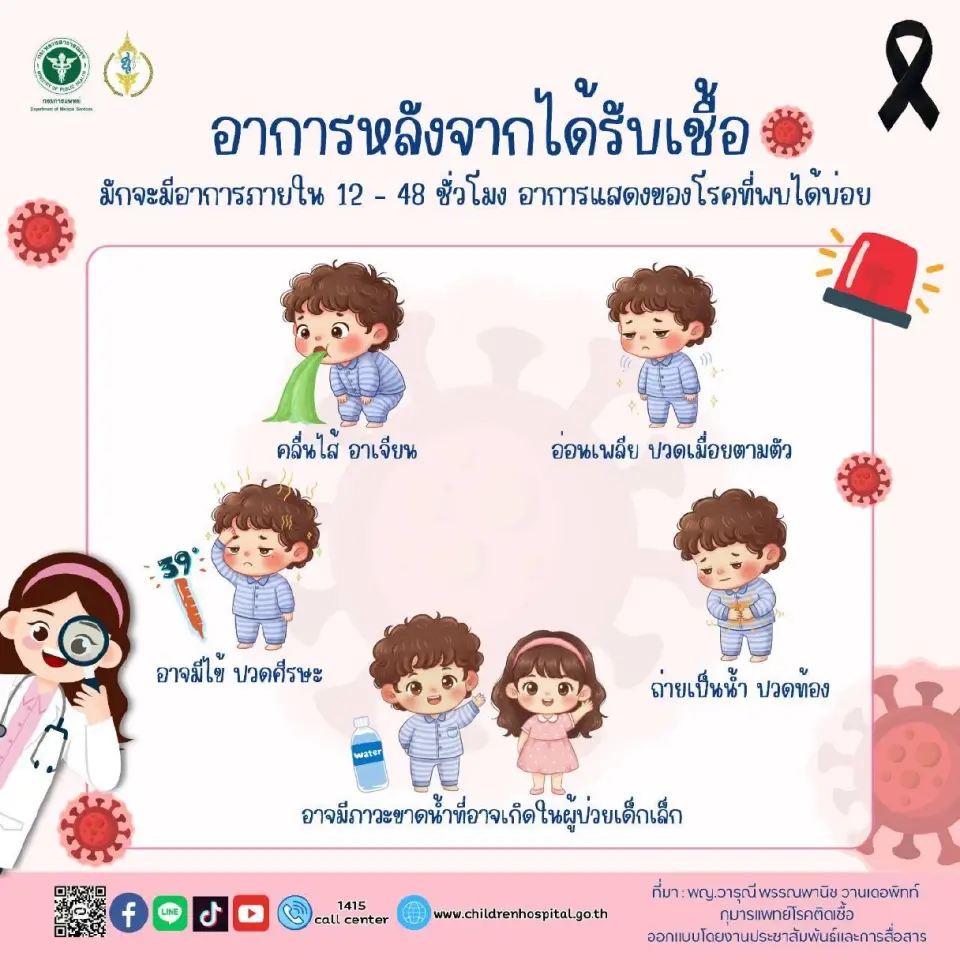 แพทย์เตือน ระวังเด็กเล็กติดเชื้อ ’โนโรไวรัส‘ ทำระบบทางเดินอาหารอักเสบ