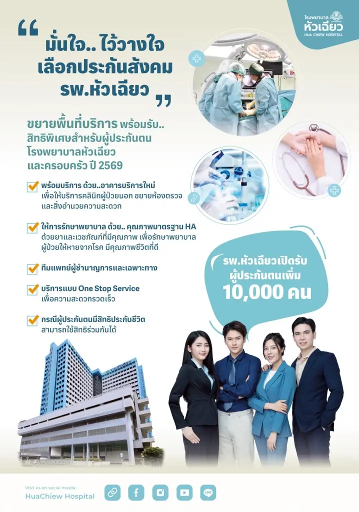 ย้ายสิทธิประกันสังคม ‘รพ.หัวเฉียว’ เปิดรับเพิ่ม 10,000 ราย ถึง 31 มี.ค. นี้