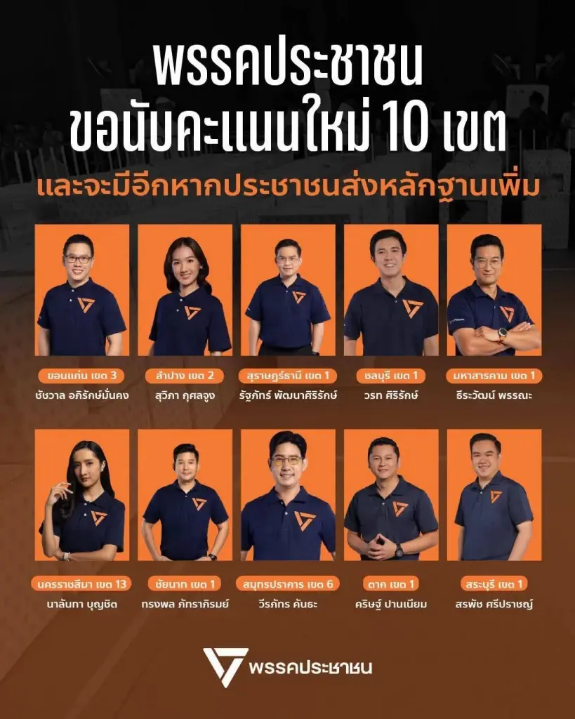 พรรคประชาชน ร้องให้นับคะแนนใหม่