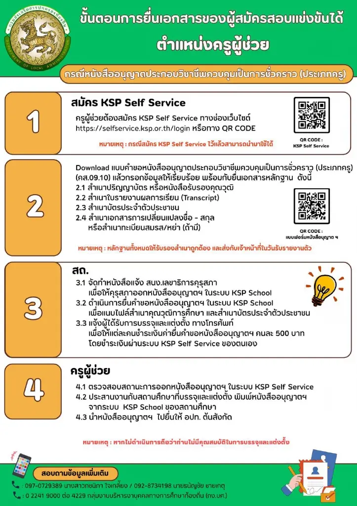 เช็กขั้นตอนการยื่นเอกสารสอบท้องถิ่น 69 ของผู้สมัครสอบแข่งขันได้ ตำแหน่งครูผู้ช่วย