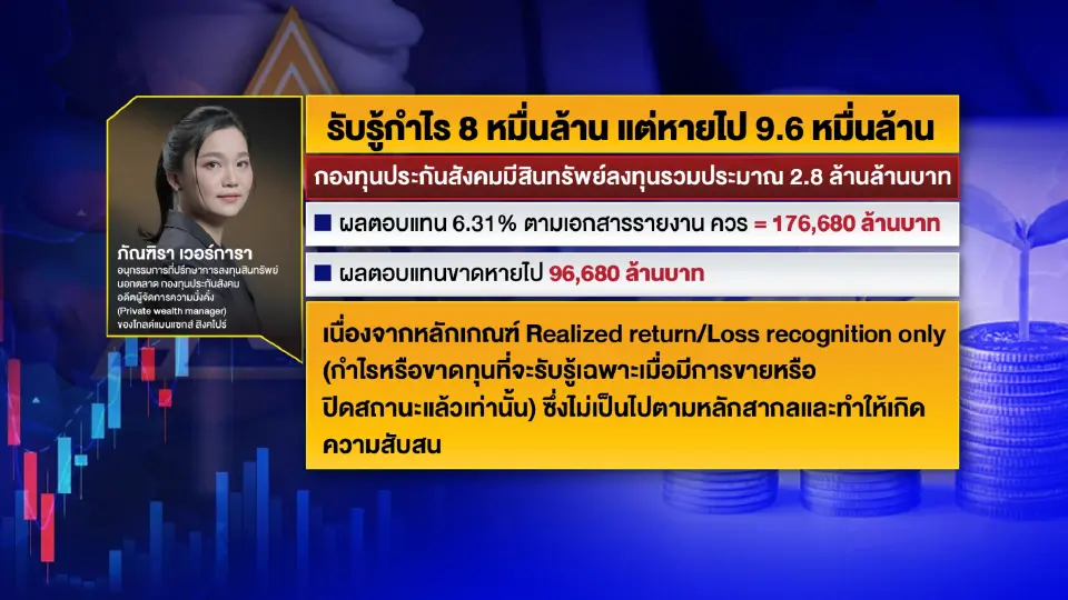 เบื้องลึก 'กองทุนประกันสังคม' ออกจากราชการคือทางรอดเดียว!