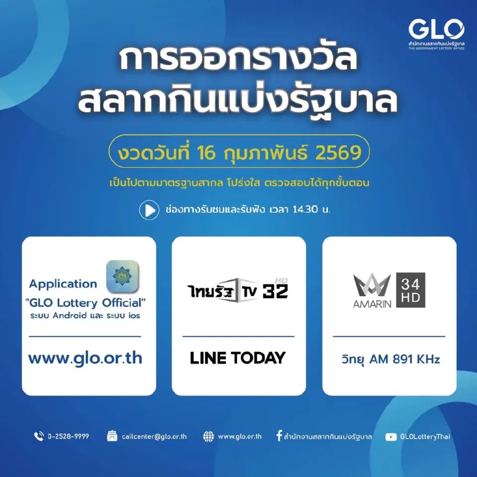 ถ่ายทอดสดผลหวยออกงวดวันจันทร์ที่ 16 กุมภาพันธ์ 2569 เช็กช่องทางชมสด