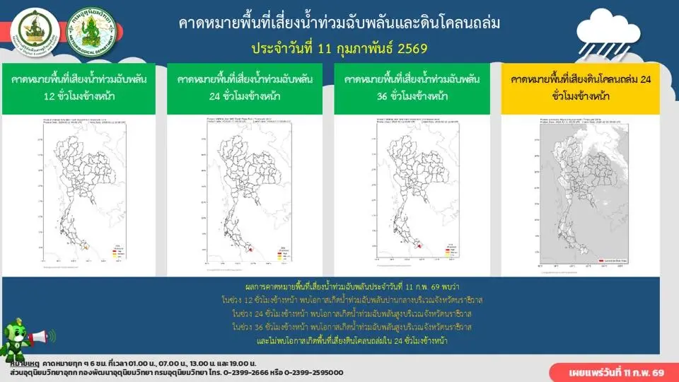 กรมอุตุนิยมวิทยา เตือนจังหวัดนราธิวาส วันนี้ 11 ก.พ.69 เฝ้าระวังฝนตกหนัก ลมกระโชกแรง พื้นที่เสี่ยงระวังน้ำท่วมฉับพลัน 