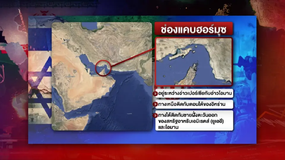 ช่องแคบฮอร์มุส