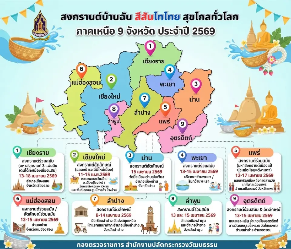 สงกรานต์ภาคเหนือ 9 จังหวัด ประจำปี 2569 