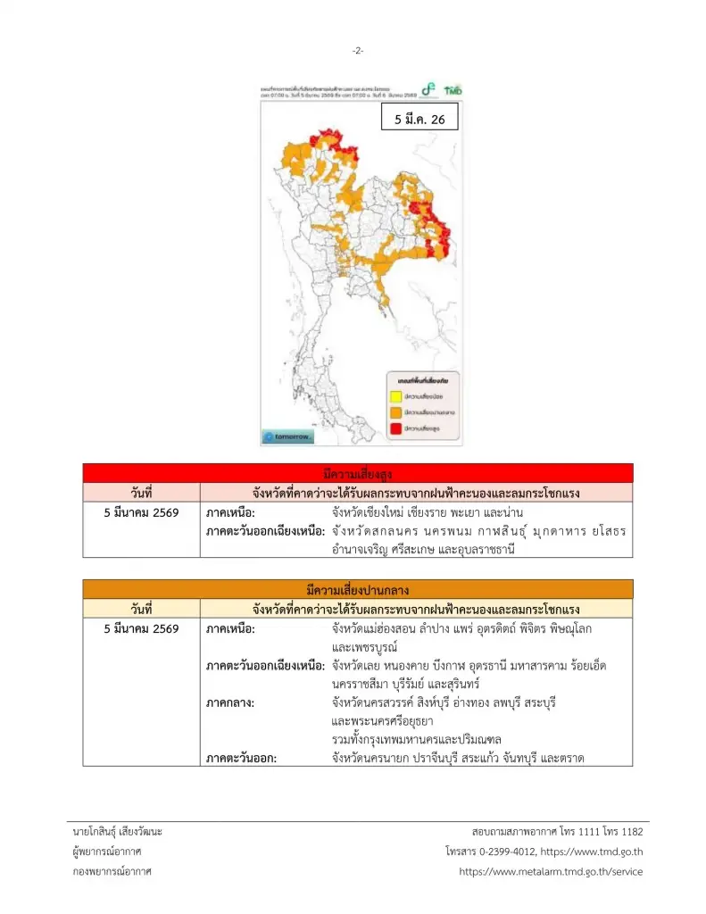 จังหวัดที่คาดว่าจะได้รับผลกระทบจากฝนฟ้าคะนองและลมกระโชกแรงรับมือพายุฤดูร้อนในช่วงวันที่ 5-6 มีนาคม 2569 