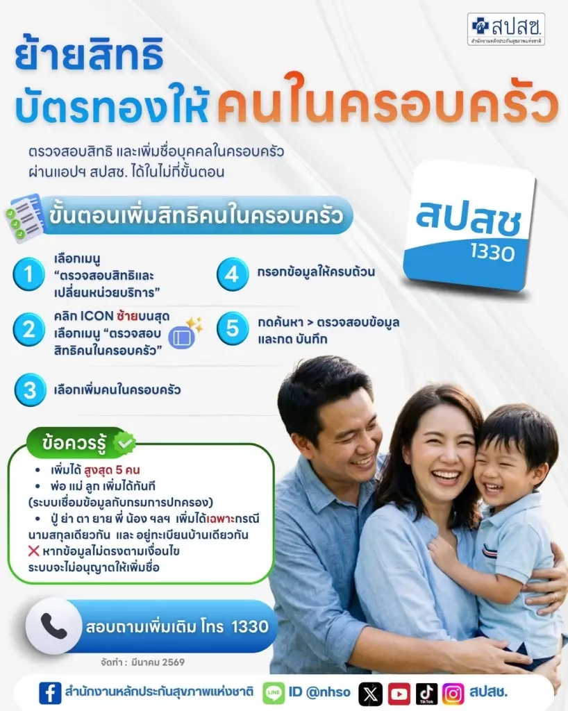 วิธีย้ายสิทธิบัตรทอง 2569 ออนไลน์ให้คนในครอบครัว ผ่านแอปฯสปสช.