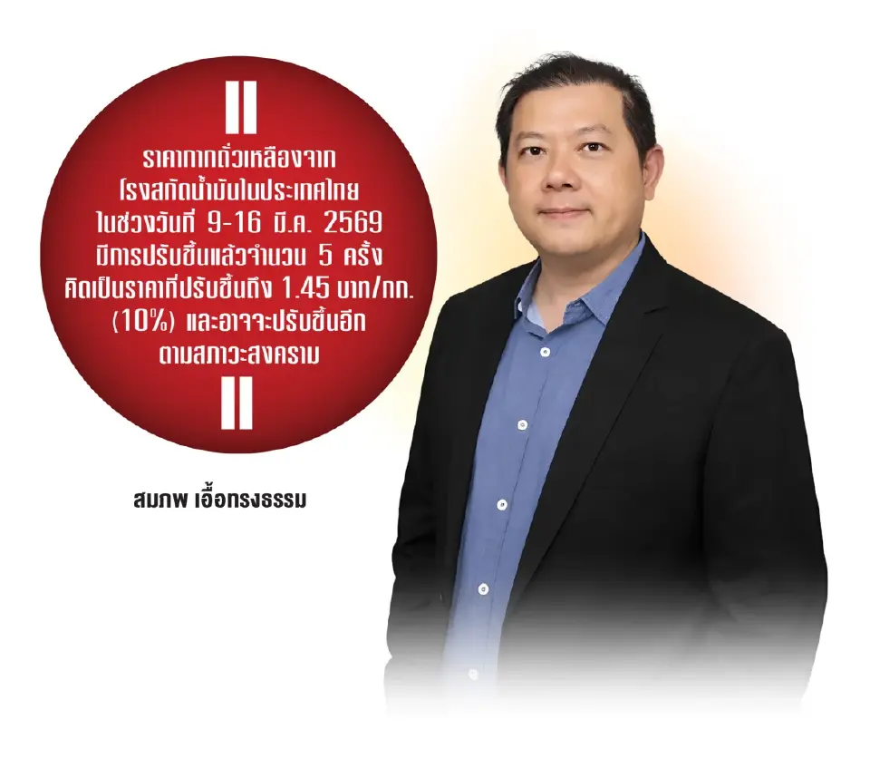 เตือนวิกฤตอาหารสัตว์ เม.ย.ราคาพุ่ง  สงครามบีบ“ข้าวสาลี-ถั่วเหลือง” เสี่ยงขาดตลาด