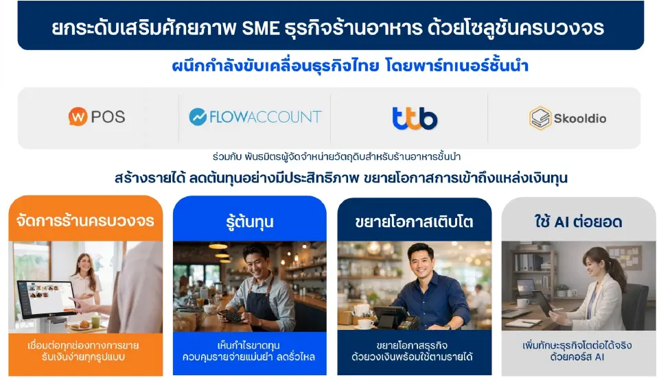 ทีทีบี ผนึกพันธมิตร พัฒนาโซลูชันดิจิทัล ยกระดับร้านอาหารไทย