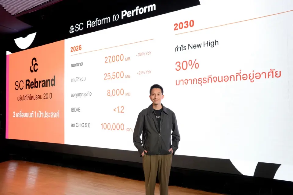 SC รีแบรนด์รอบ 20 ปี ปั้น 3 กลุ่มธุรกิจ ปูทางกำไร New High ใน 2573