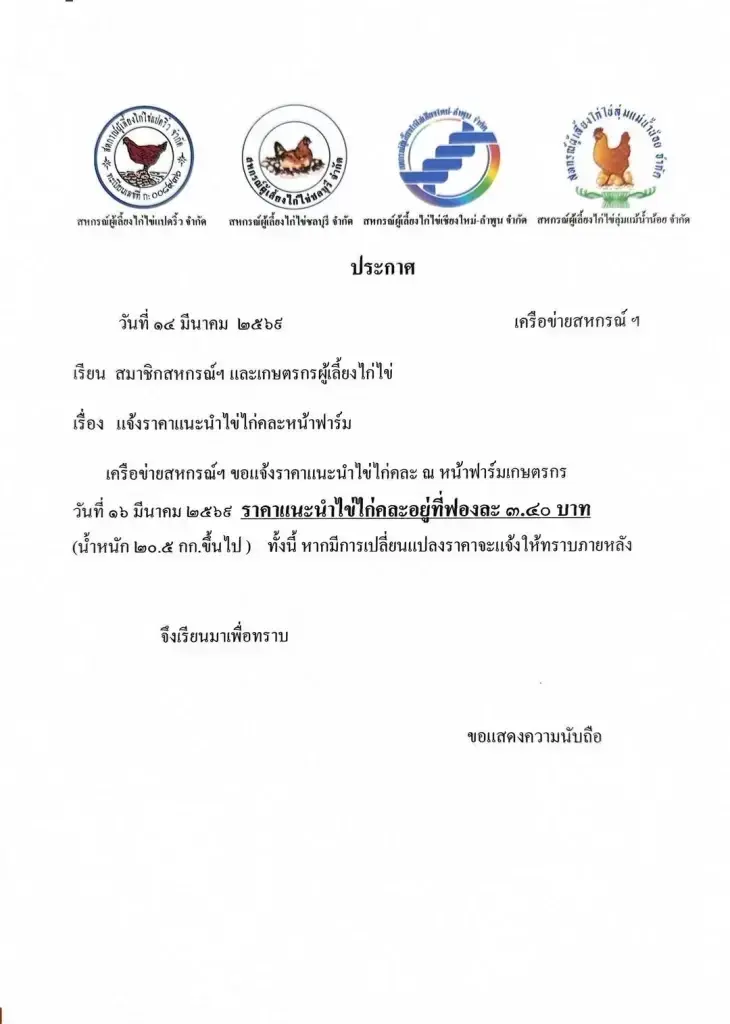 ไข่ไก่ขึ้นราคา 6 บาท/แผงวันนี้ หลังปลดแม่ไก่-อากาศร้อนผลผลิตน้อย