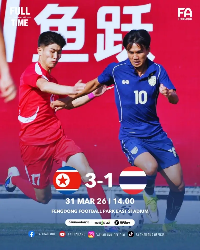 จบเกม 90 นาที เกาหลีเหนือ เอาชนะ ไทย 3-1 