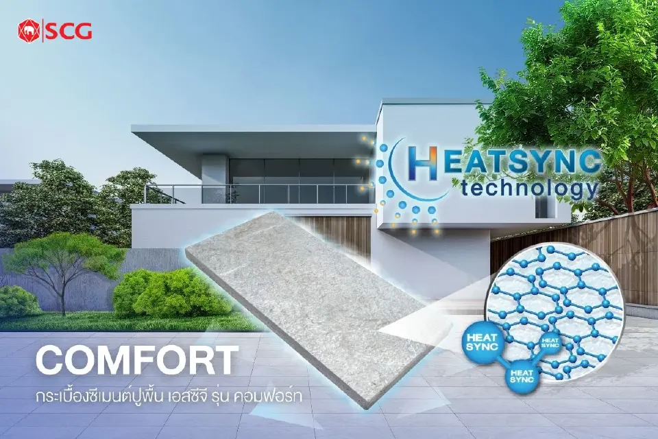 ถอดรหัส SCG Smart Living 2026 เร่ง Greenovation ยกระดับพอร์ต สู่ Net Zero