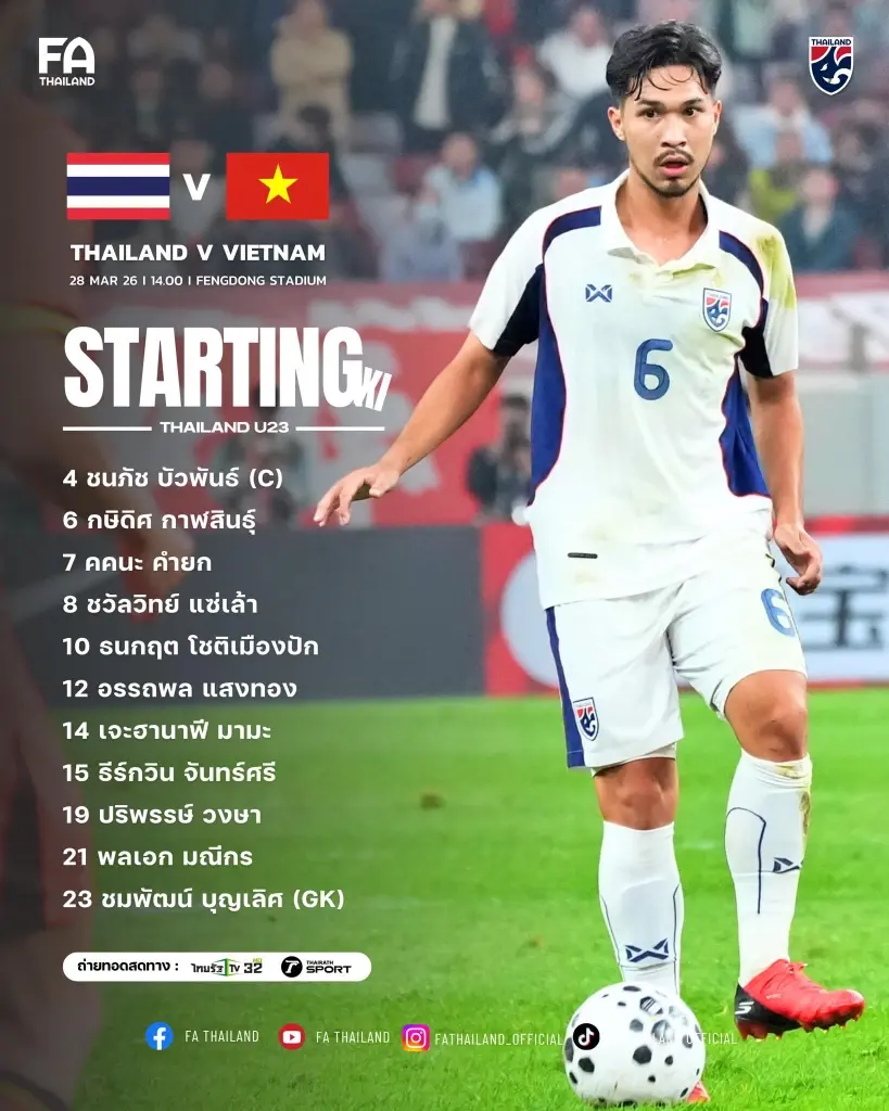 รายชื่อผู้เล่น 11 ตัวจริงพร้อมเบอร์ ทีมชาติไทย U23 พบ เวียดนาม