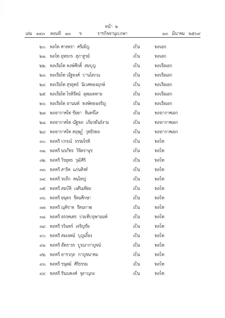 โปรดเกล้าฯ พระราชทานยศทหารชั้นนายพล 256 นาย มีผล 1 เม.ย. 2569