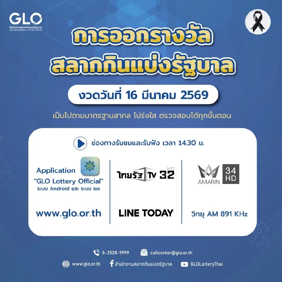 หวยงวดนี้ หวยรัฐบาล สำนักงานสลากกินแบ่งรัฐบาล จะทำการออกรางวัลสลากกินแบ่งรัฐบาล