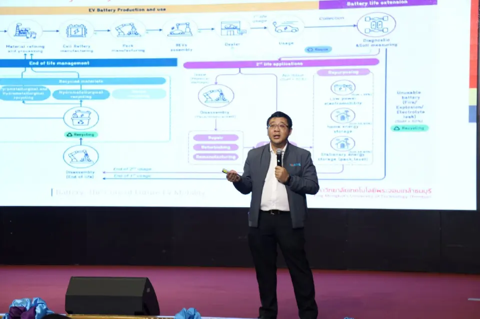 รศ.ดร.ยศพงษ์ ลออนวล หัวหน้าศูนย์วิจัย Mobility &amp; Vehicle Technology Research Center มหาวิทยาลัยเทคโนโลยีพระจอมเกล้าธนบุรี