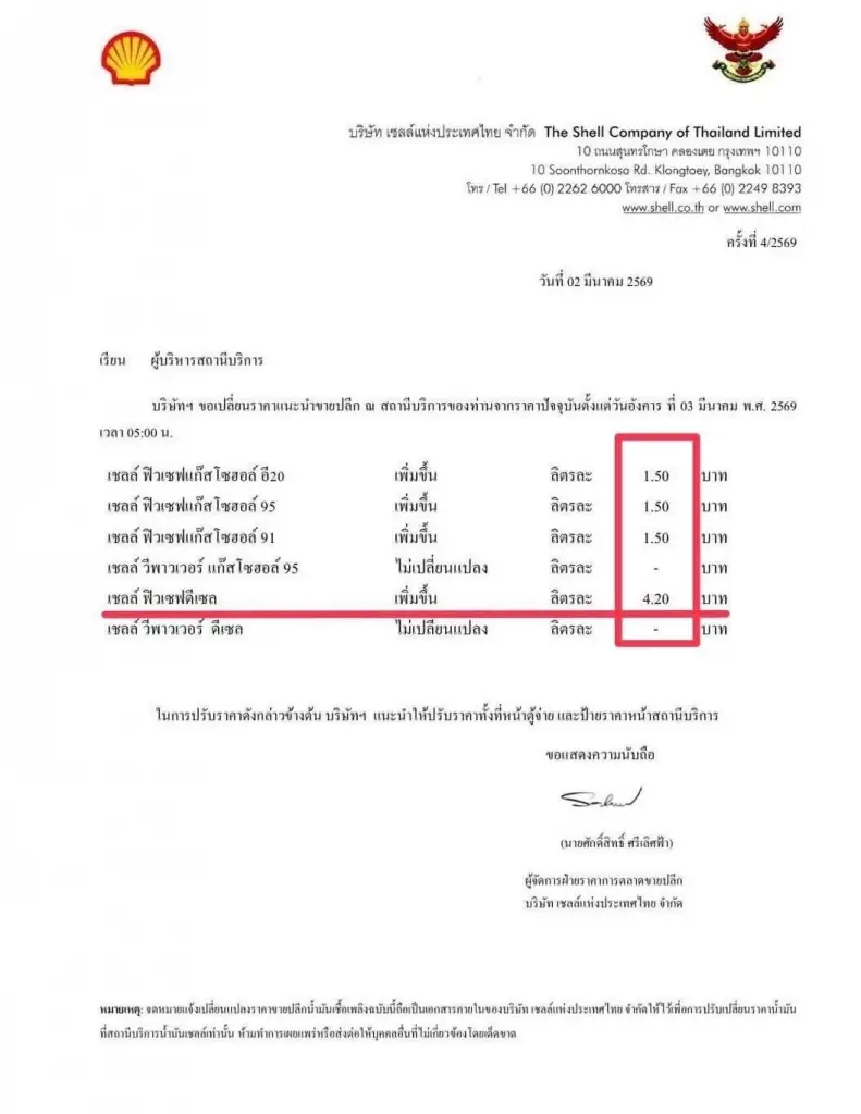 อิหร่านสั่งปิด ‘ช่องแคบฮอร์มุซ’ เรือน้ำมันจอดนิ่ง ‘เชลล์‘ นำร่องขึ้นราคาทันที