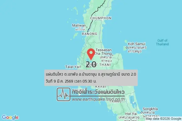 เปิดสาเหตุ "แผ่นดินไหว"เขย่า ตำบลเขาพัง อำเภอบ้านตาขุน จังหวัดสุราษฎร์ธานี รวม 2 วัน 8-9 มีนาคม 69 จำนวน 12 ครั้ง 