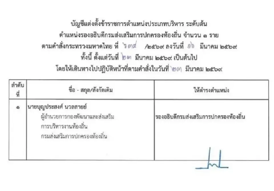 ปลัด มท. เซ็นตั้ง 6 บิ๊ก ขรก. 5 รองอธิบดี 3 กรมใหญ่ พ่วงผู้ช่วยปลัดฯ